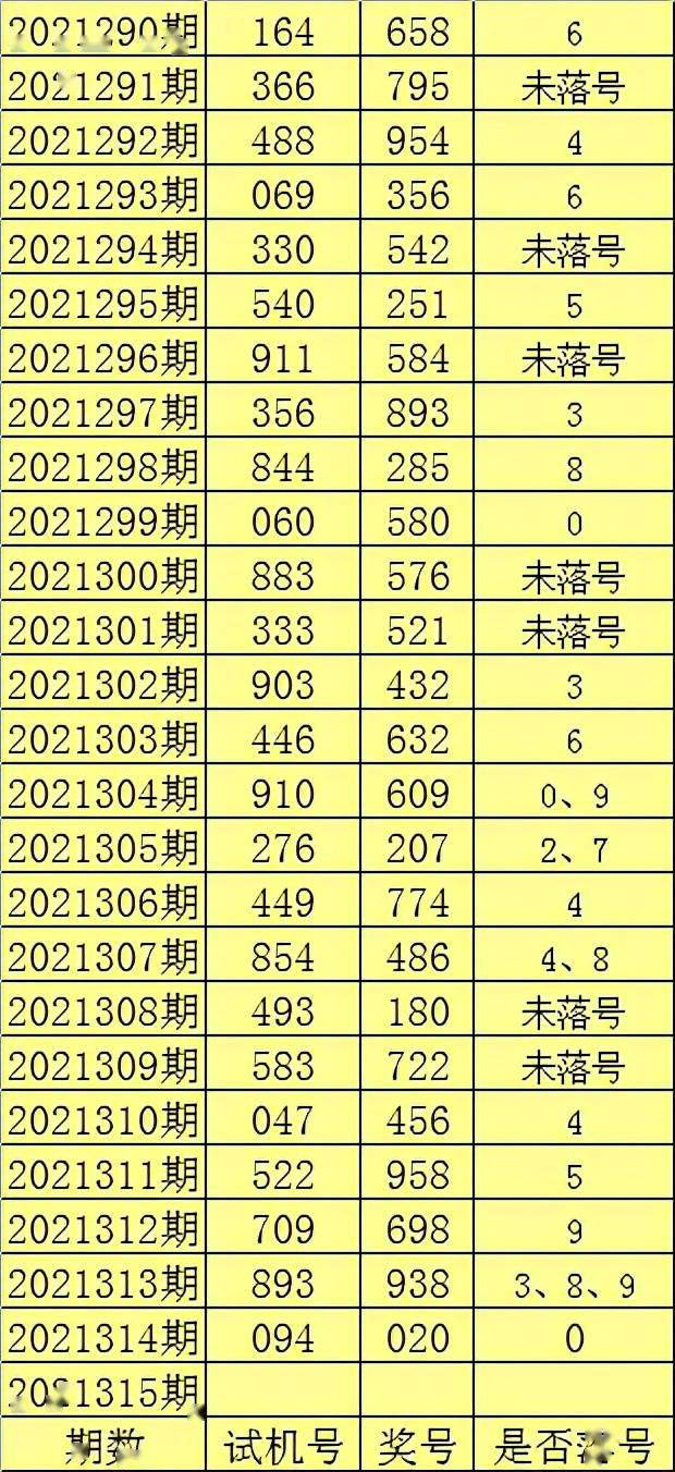 揭秘2025年四肖八碼期期準(zhǔn)免費(fèi)預(yù)測(cè)——真相與策略探討，揭秘四肖八碼期期準(zhǔn)預(yù)測(cè)，真相揭秘與策略探討（2025版）