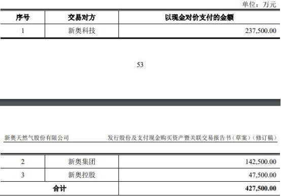 2025新奧全年資料大全網(wǎng)址，一站式獲取所有信息，2025新奧全年資料大全網(wǎng)址，一站式獲取所有信息的指南
