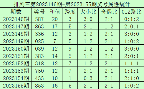 今晚澳門9點35開獎直播，全面解析與實時關注指南，澳門今晚9點35開獎直播，全面解析與實時關注指南