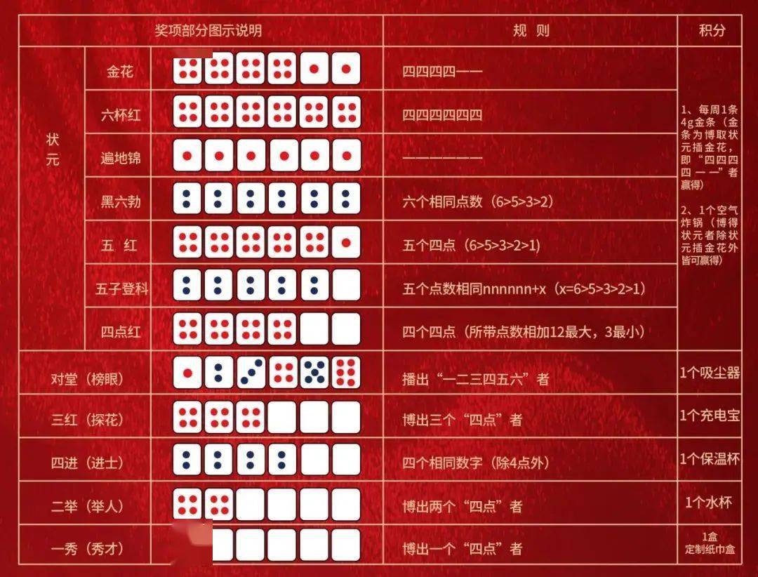 王中王精準(zhǔn)一碼一肖網(wǎng)站，揭秘預(yù)測(cè)玄機(jī)，助力彩票夢(mèng)想，王中王精準(zhǔn)預(yù)測(cè)一碼一肖揭秘，彩票夢(mèng)想助力站