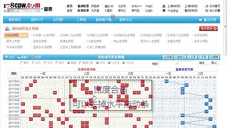 新奧開獎生肖走勢圖，深度解析與預(yù)測，新奧開獎生肖走勢圖深度解析及預(yù)測報告