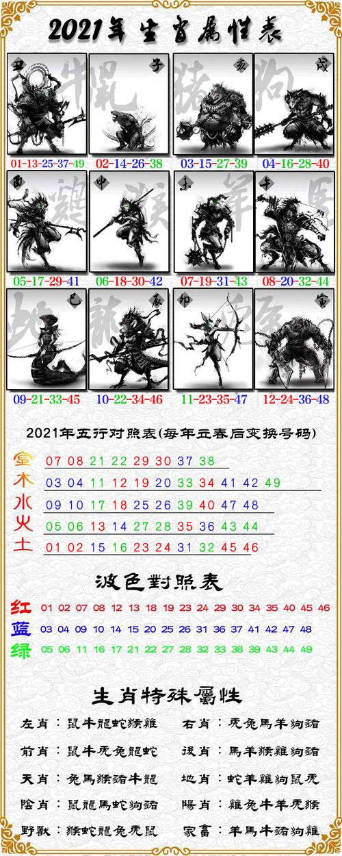王中王精選公開一肖碼，揭秘背后的秘密與策略，王中王精選公開一肖碼，揭秘背后的秘密策略與真相