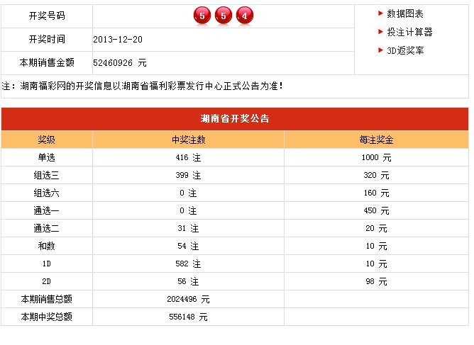 新澳門開獎結(jié)果及開獎記錄表詳解，澳門最新開獎結(jié)果及記錄表全面解析
