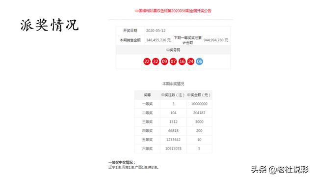 澳門(mén)一一碼一特一中準(zhǔn)選今晚，探索澳門(mén)的魅力與未來(lái)，澳門(mén)魅力與未來(lái)探索，今晚一一碼一特一中準(zhǔn)選揭曉