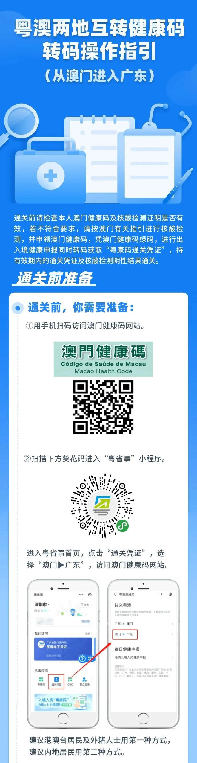澳門(mén)管家婆，未來(lái)展望與探索（2025展望），澳門(mén)管家婆的未來(lái)展望與探索，邁向2025的展望