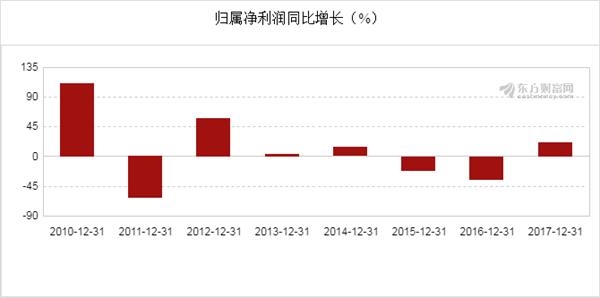 新奧開獎(jiǎng)結(jié)果走勢圖，深度分析與預(yù)測，新奧開獎(jiǎng)結(jié)果走勢圖深度解析與預(yù)測展望
