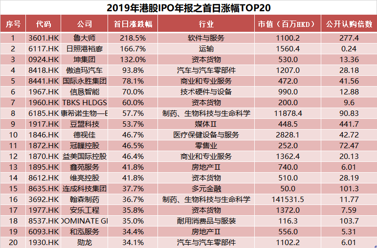 新澳門2025歷史開獎記錄查詢表，探索與解析，澳門歷史開獎記錄查詢表（2025版），深度探索與解析