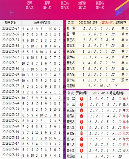 王中王100%期準一肖專家分析——揭秘彩票預(yù)測的真相，揭秘彩票預(yù)測真相，王中王專家分析一肖準確率與彩票預(yù)測策略