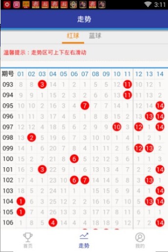 王中王073期揭秘，深度解析看一肖的秘密，王中王073期揭秘，揭秘看一肖的神秘技巧深度解析