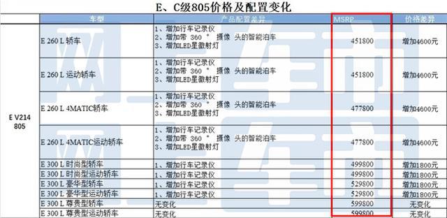 如何查詢2025新奧開彩記錄——全面指南，全面指南，如何查詢2025新奧開彩記錄