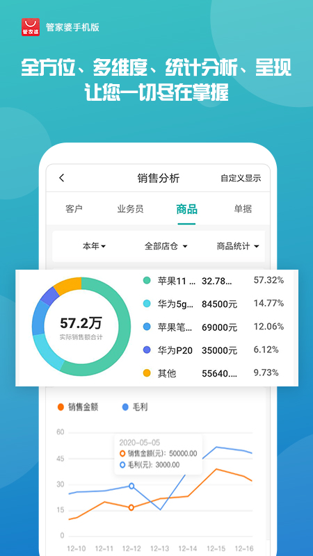 揭秘管家婆一肖一碼一中，神秘預測背后的真相，揭秘管家婆一肖一碼真相，神秘預測背后的秘密