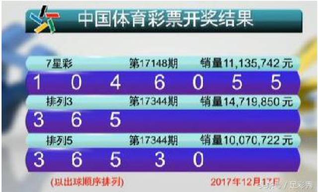 新澳門(mén)六開(kāi)彩開(kāi)獎(jiǎng)結(jié)果2020年回顧與展望，澳門(mén)六開(kāi)彩開(kāi)獎(jiǎng)結(jié)果回顧與展望，2020年回顧與未來(lái)展望