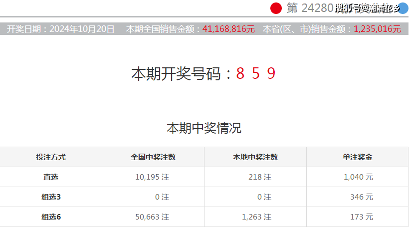 王中王493333中特馬開獎結(jié)果號碼——深度解析與預(yù)測，王中王493333開獎結(jié)果深度解析與預(yù)測，特馬號碼展望