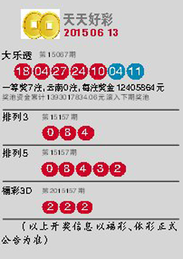 探索澳門未來(lái)，2025新澳門天天開(kāi)好彩的無(wú)限可能，探索澳門未來(lái)，展望2025新澳門的美好無(wú)限可能