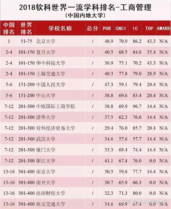 王中王一肖一碼一中一MBA，深度解析與探索，王中王一肖一碼MBA深度解析與探索