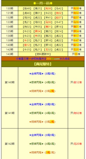 2025新澳正版資料大全——掛牌圖片資料詳解，2025新澳正版掛牌圖片資料詳解大全