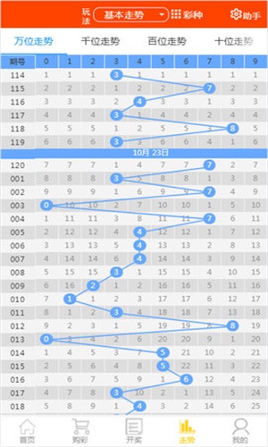 鐵算4887免費(fèi)資料大全——探索與挖掘，鐵算4887免費(fèi)資料大全，深度探索與挖掘之旅