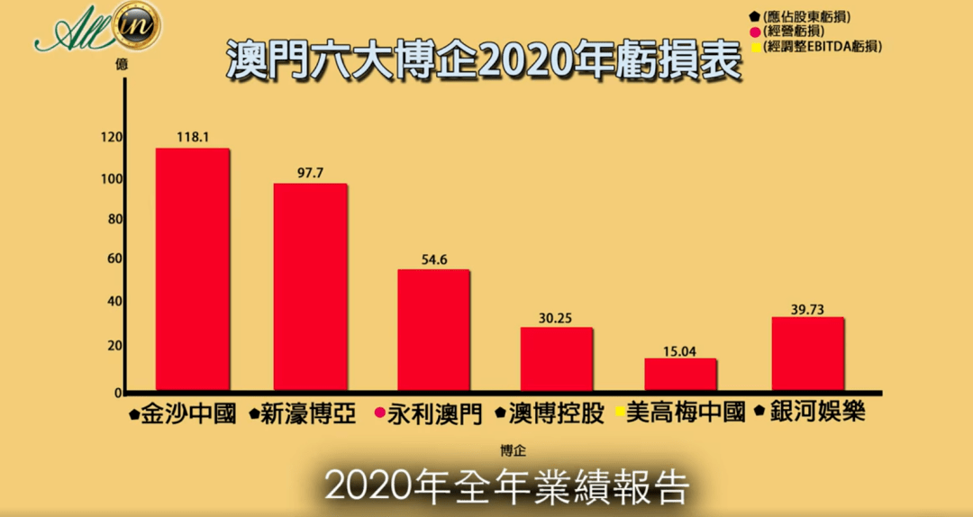 2025年澳門正版免費六肖圖全面解析，澳門正版免費六肖圖全面解析與預(yù)測（附詳細(xì)解析圖）