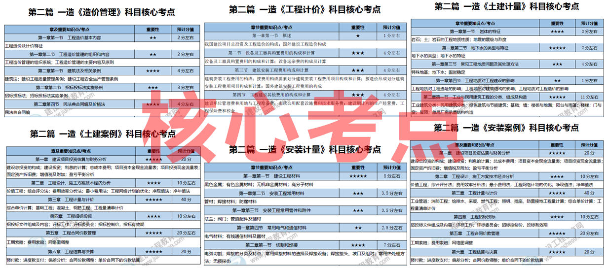 獨家揭秘2025精準資料免費大全——一站式獲取你所需要的信息資源，獨家揭秘，一站式獲取2025精準資料免費大全