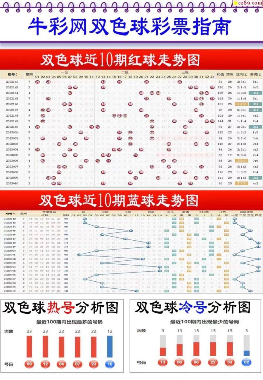 新奧2025最新資料大全紅雙喜，全面解析與SEO優(yōu)化策略，新奧2025紅雙喜資料大全，全面解析與SEO優(yōu)化策略指南