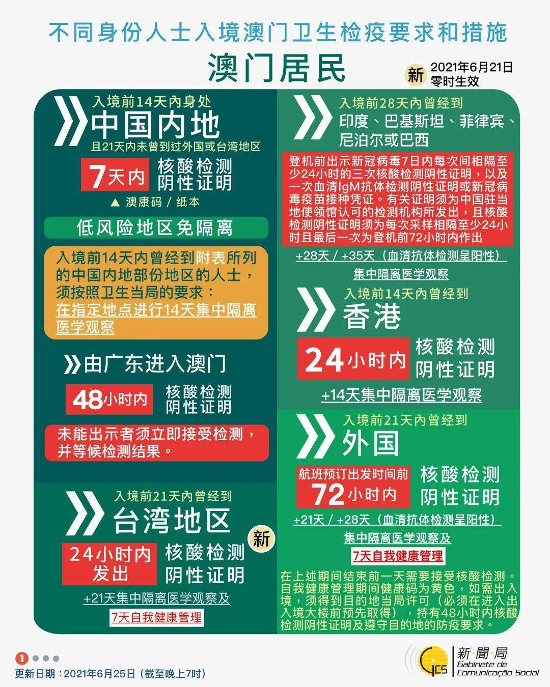 關(guān)于新澳掛牌正版掛牌完整掛牌的SEO文章，新澳掛牌正版掛牌完整掛牌SEO優(yōu)化攻略