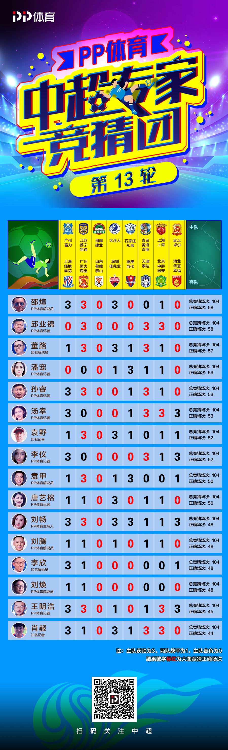 揭秘管家婆彩票中獎(jiǎng)秘籍，實(shí)現(xiàn)100%中獎(jiǎng)夢想！，揭秘彩票中獎(jiǎng)秘籍，管家婆方案助你實(shí)現(xiàn)中獎(jiǎng)夢想！