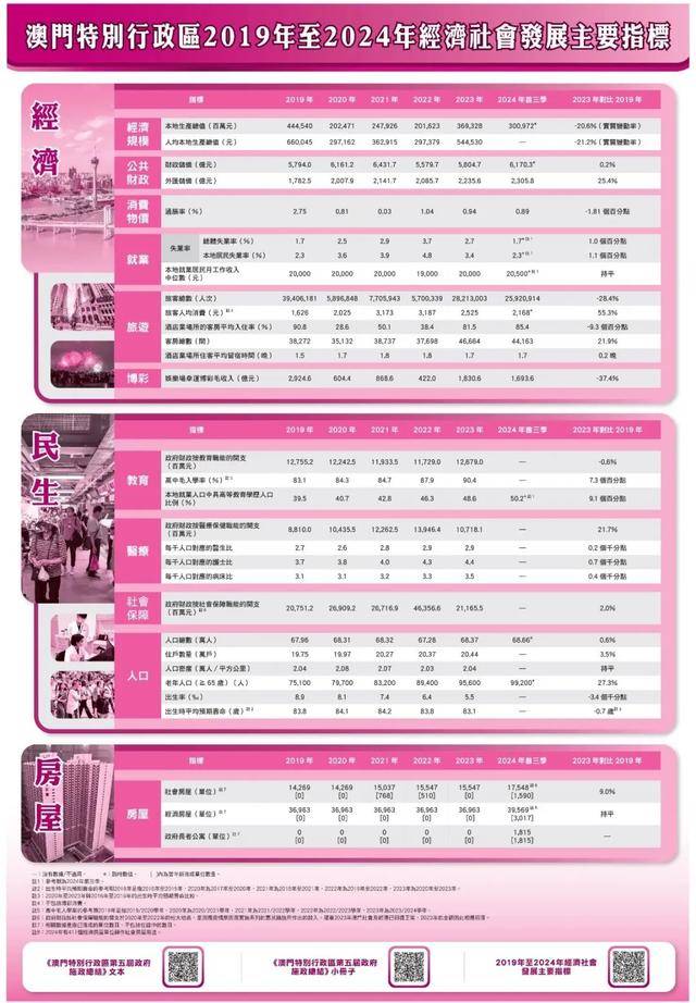 探索江左梅郎新澳門資料，2024年的趨勢(shì)與預(yù)測(cè)，江左梅郎新澳門資料揭秘，2024年趨勢(shì)與預(yù)測(cè)分析