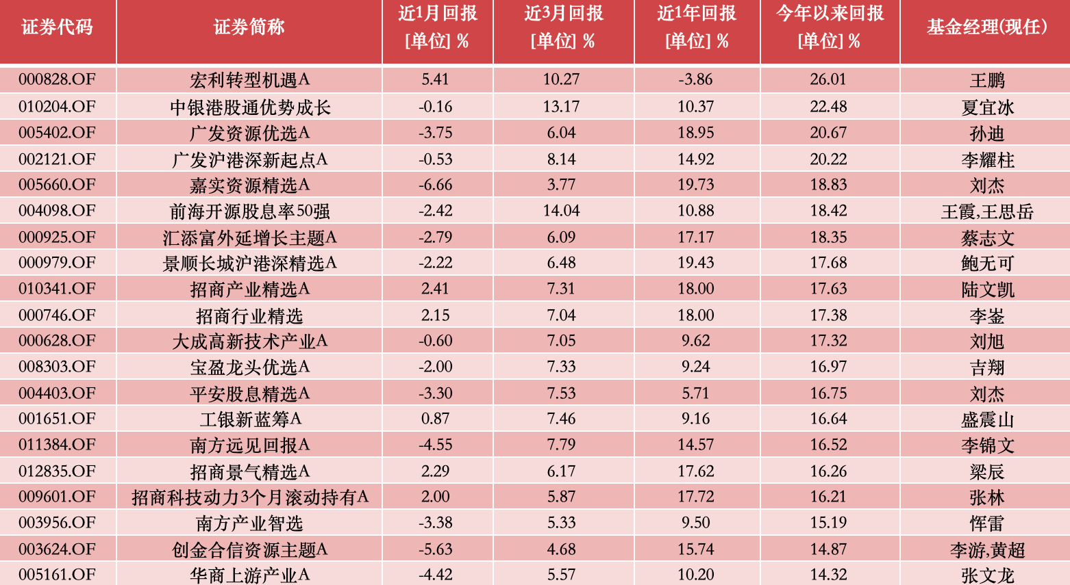 新奧今晚上開(kāi)獎(jiǎng)9點(diǎn)30分，揭曉彩票奧秘與期待，新奧彩票今晚開(kāi)獎(jiǎng)，揭曉?shī)W秘與期待時(shí)刻