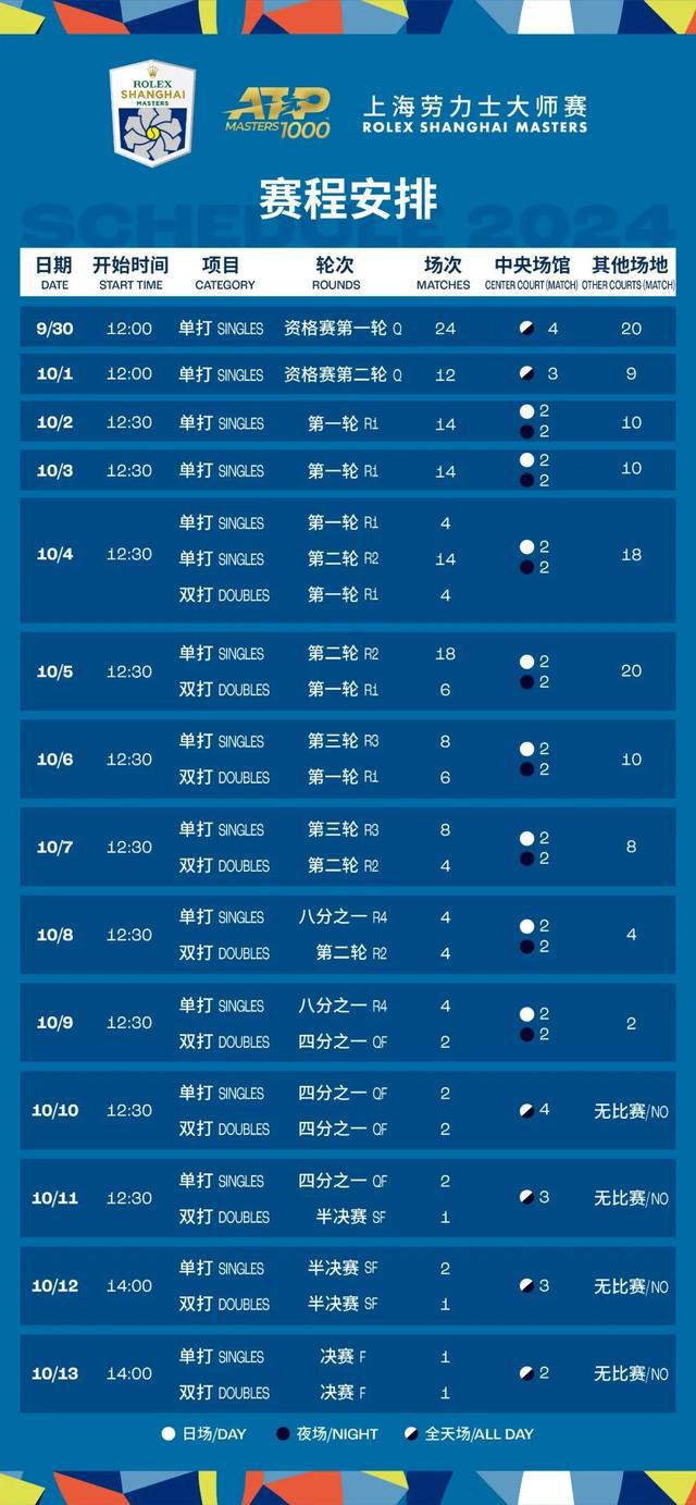 新澳今晚上9點(diǎn)30開獎(jiǎng)結(jié)果揭曉，期待與驚喜的交匯時(shí)刻，新澳今晚開獎(jiǎng)結(jié)果揭曉，期待與驚喜的交匯時(shí)刻