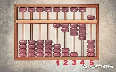 鐵算算盤網(wǎng)4987，一站式財(cái)務(wù)解決方案的領(lǐng)先平臺(tái)，鐵算算盤網(wǎng)4987，領(lǐng)先的一站式財(cái)務(wù)解決方案平臺(tái)