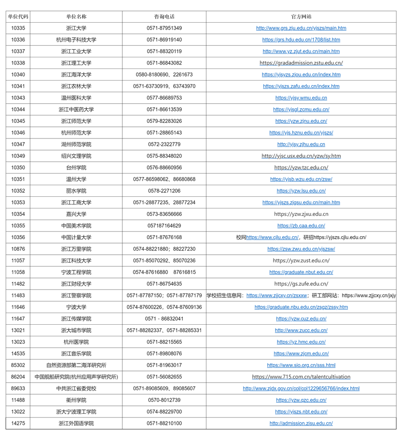 澳門彩票市場(chǎng)概覽，探索未來的2025年澳門搖號(hào)記錄，澳門彩票市場(chǎng)概覽與未來澳門搖號(hào)記錄展望（至2025年）