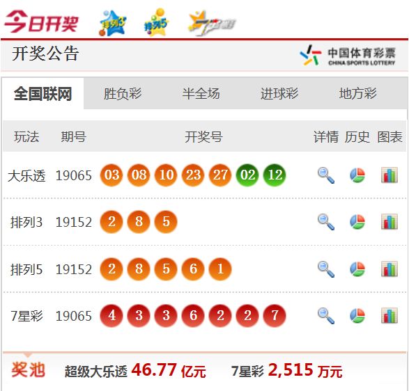 2025新澳天天開(kāi)獎(jiǎng)資料詳解，2025新澳天天開(kāi)獎(jiǎng)資料全面解析