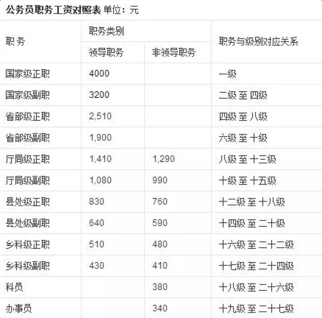 新2025澳門天天開好彩生肖對照表——揭秘生肖運勢與彩票樂趣，揭秘生肖運勢與彩票樂趣，澳門新2025天天開好彩生肖對照表出爐！