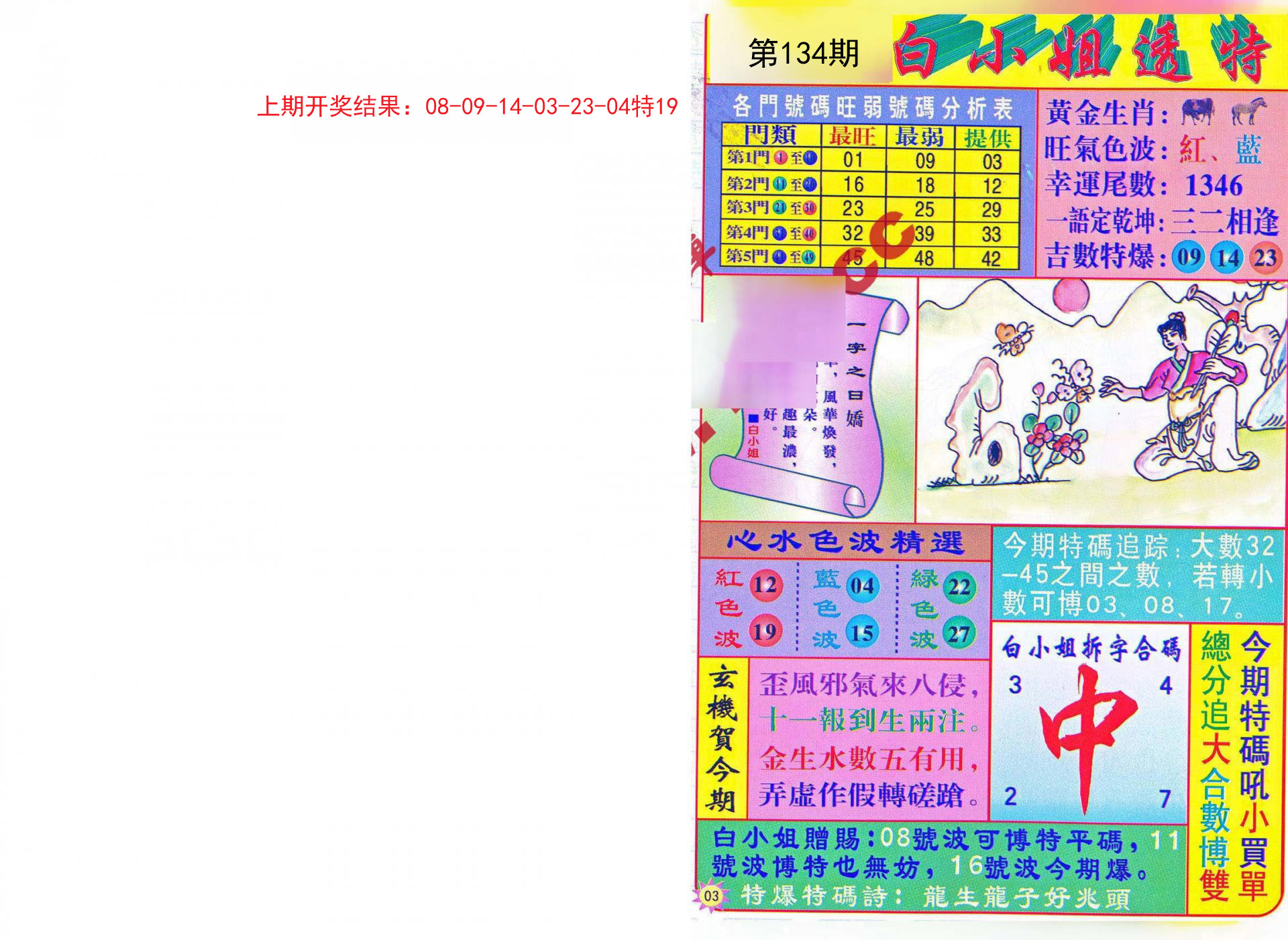 曾道道人資料免費(fèi)大全，探索個(gè)人背景與成就的奧秘，曾道道人資料大全，揭秘個(gè)人背景與成就奧秘
