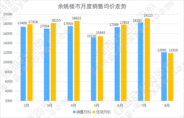 預(yù)測2025年澳彩走勢圖，洞悉彩票未來的趨勢與機(jī)遇，洞悉未來彩票趨勢，預(yù)測澳彩走勢圖，把握彩票機(jī)遇至2025年