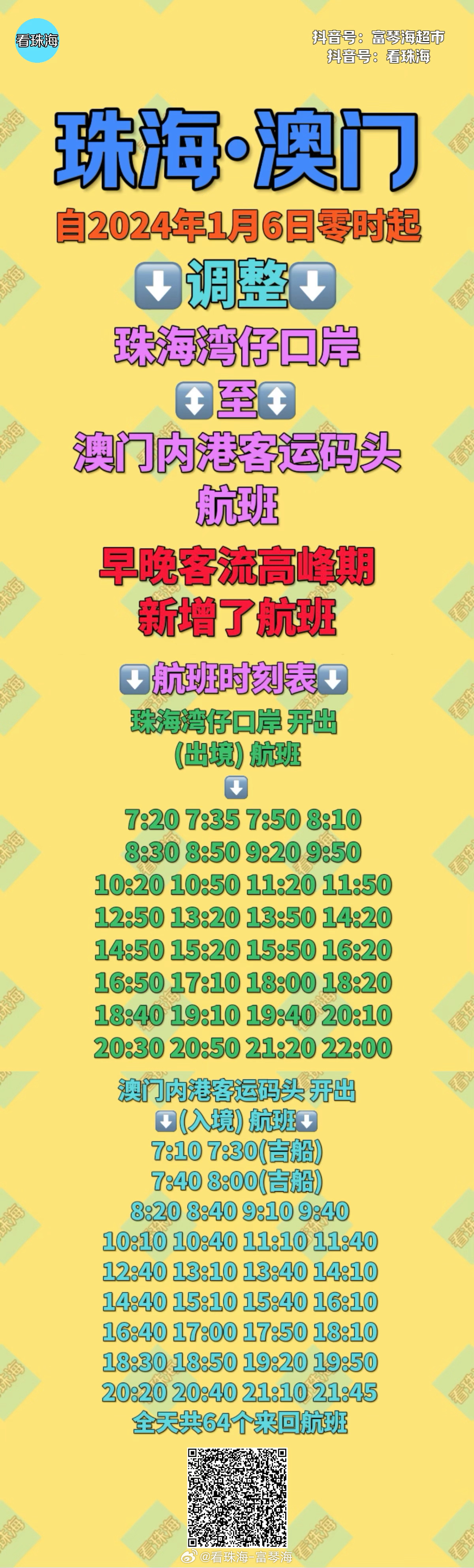 今晚澳門開什么號碼，探索隨機性與預測之間的微妙平衡，探索隨機性與預測之間的微妙平衡，澳門今晚開獎號碼揭曉