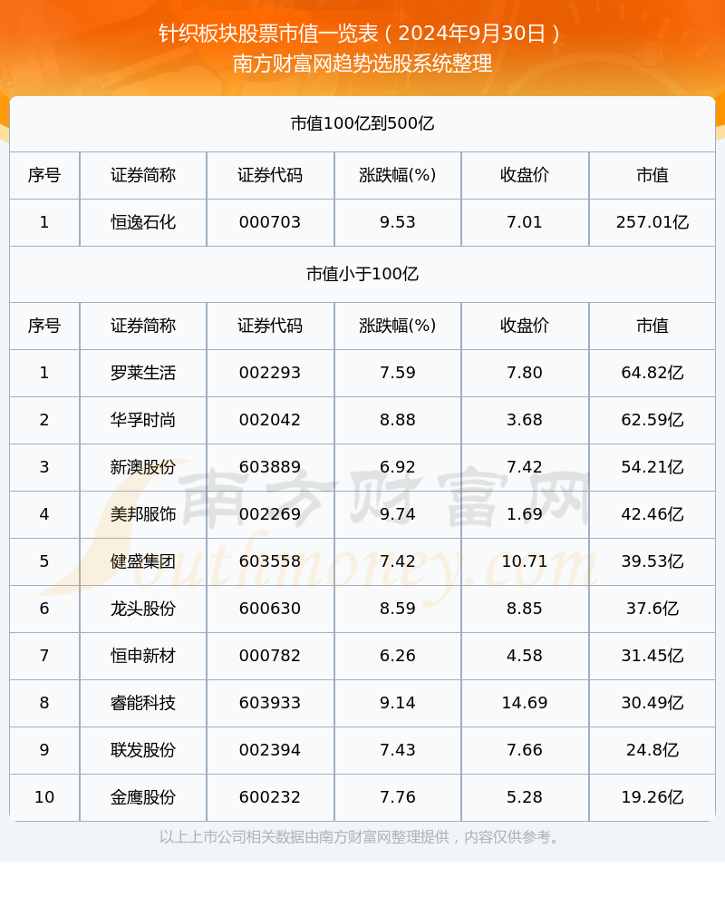 新澳今晚上9點30開獎結(jié)果揭曉，探索彩票背后的秘密，新澳彩票開獎夜，探索背后秘密，9點30分結(jié)果揭曉