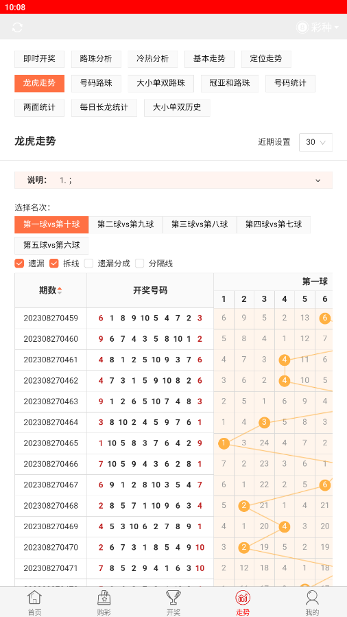 今晚開獎(jiǎng)記錄結(jié)果查詢，全面解析與實(shí)用指南，今晚開獎(jiǎng)結(jié)果大揭秘，全面解析與實(shí)用指南