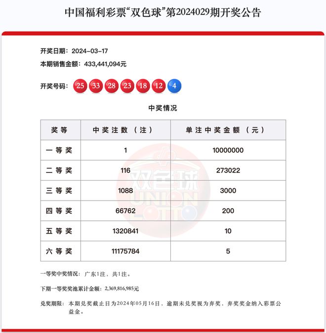 如何查詢澳門天天開獎記錄至2025年？一站式指南解析，澳門天天開獎記錄至2025年查詢指南，一站式解析