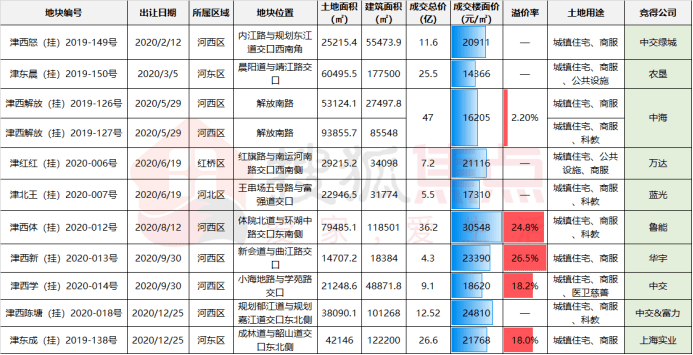 澳門彩票開獎記錄，探索奧門天天開獎碼結果及最新動態(tài)（2024年4月9日），澳門彩票最新開獎記錄及天天開獎碼結果概覽（2024年4月9日）