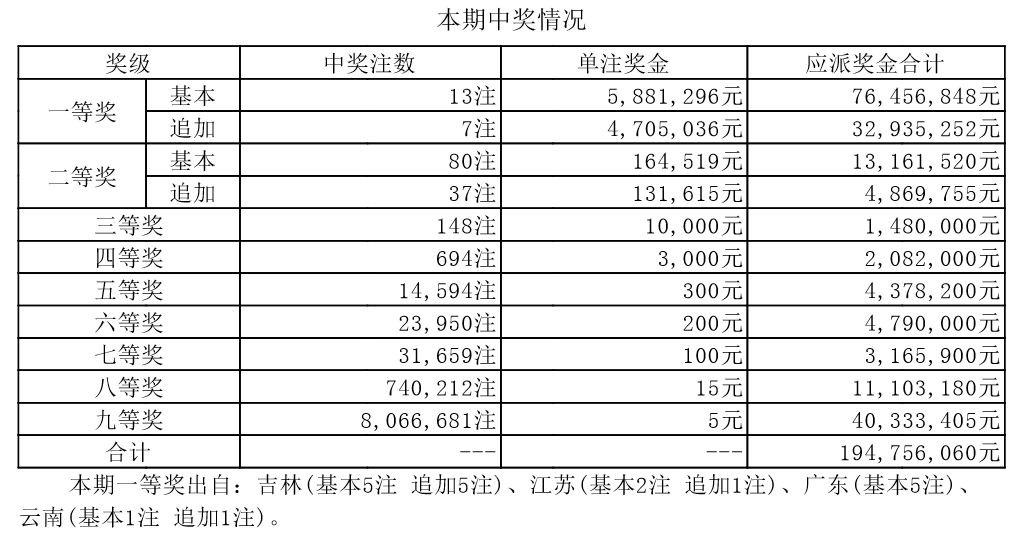 鐵算算盤(pán)4887今日開(kāi)獎(jiǎng)號(hào)碼最新——全方位解讀與預(yù)測(cè)分析，鐵算算盤(pán)4887今日開(kāi)獎(jiǎng)號(hào)碼全方位解讀與精準(zhǔn)預(yù)測(cè)分析