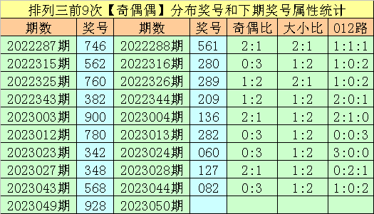 香港王中494949最快開獎(jiǎng)結(jié)果，揭秘彩票背后的秘密，揭秘香港王中494949最快開獎(jiǎng)結(jié)果，彩票背后的秘密大揭秘