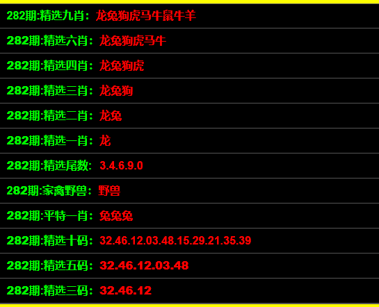 最準(zhǔn)一碼一肖100%預(yù)測(cè)，揭秘鳳凰網(wǎng)獨(dú)家報(bào)道！，揭秘鳳凰網(wǎng)獨(dú)家報(bào)道，最準(zhǔn)一碼一肖100%預(yù)測(cè)揭秘！