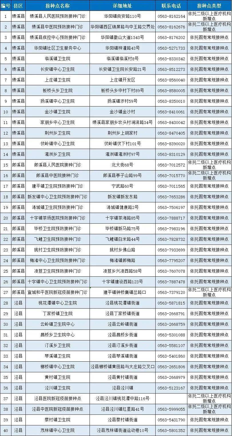 揭秘2025新澳今晚十二生肖運勢大解密，揭秘，十二生肖在今晚的運勢預(yù)測與解析（2025年）