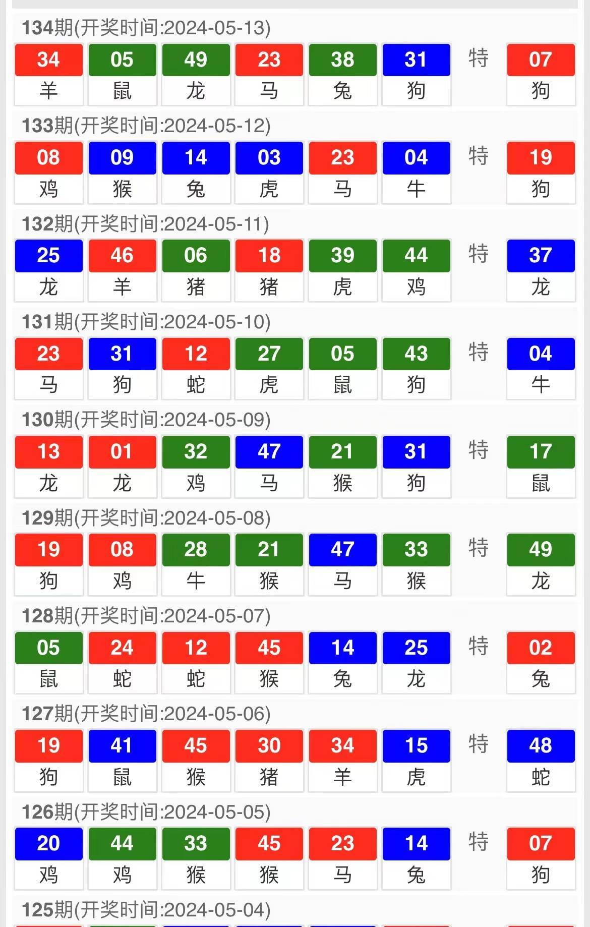 澳門特碼，探索其背后的奧秘與SEO策略，澳門特碼背后的奧秘與SEO策略探索