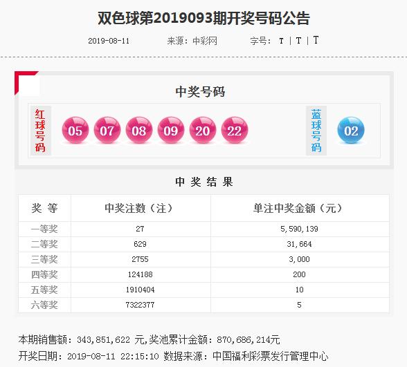 揭秘管家婆四肖四碼，探索背后的秘密與真相（77777888），揭秘管家婆四肖四碼真相探索，神秘?cái)?shù)字背后的秘密（77777888）