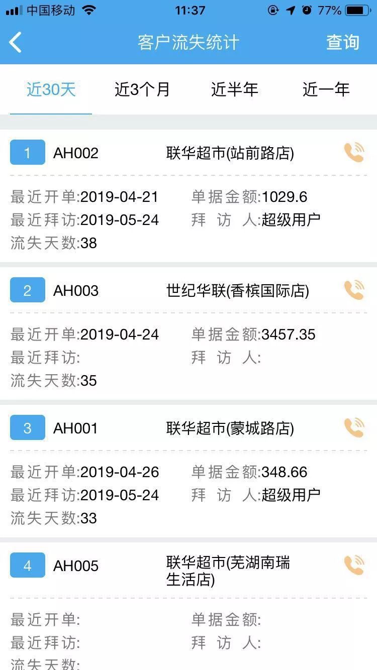 77778888管家婆最新動態(tài)