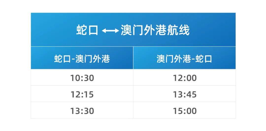 2025新澳天天開獎結(jié)果免費查詢——輕松掌握最新開獎動態(tài)，2025新澳天天開獎結(jié)果免費查詢，最新動態(tài)一手掌握