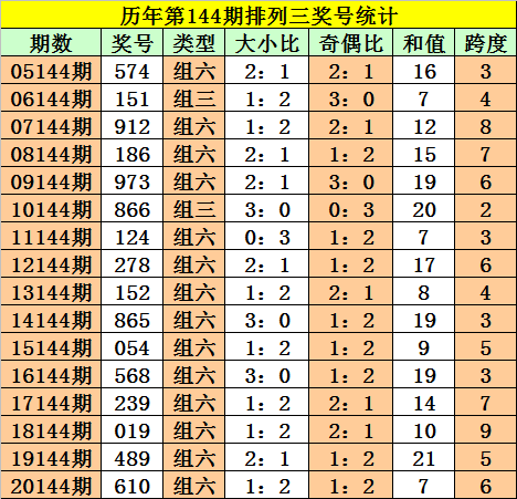探索神秘的管家婆四肖四碼車連——揭開數(shù)字背后的秘密，揭開神秘管家婆四肖四碼車連的數(shù)字秘密探索