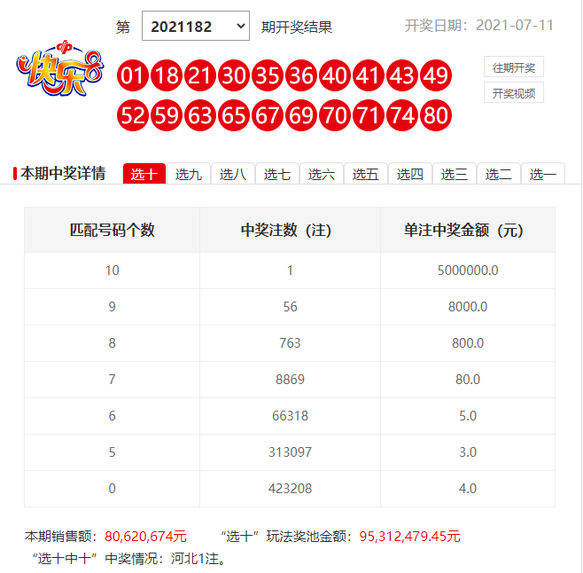 一肖一碼，揭秘中獎秘密，能中多少錢？，揭秘一肖一碼中獎秘密，能中多少獎金？